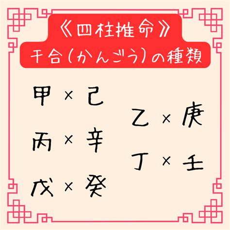 三合日|干合（かんごう）・支合（しごう）・三合（さんご。